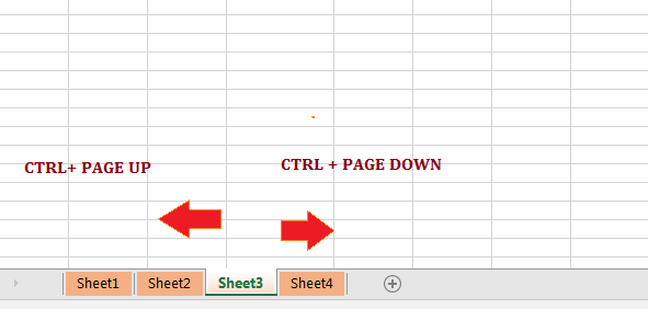 Skip Cycle Worksheets tab increment excel worksheet workbook 