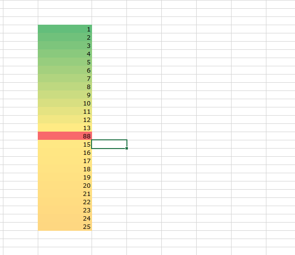 conditional formatting dynamic colours