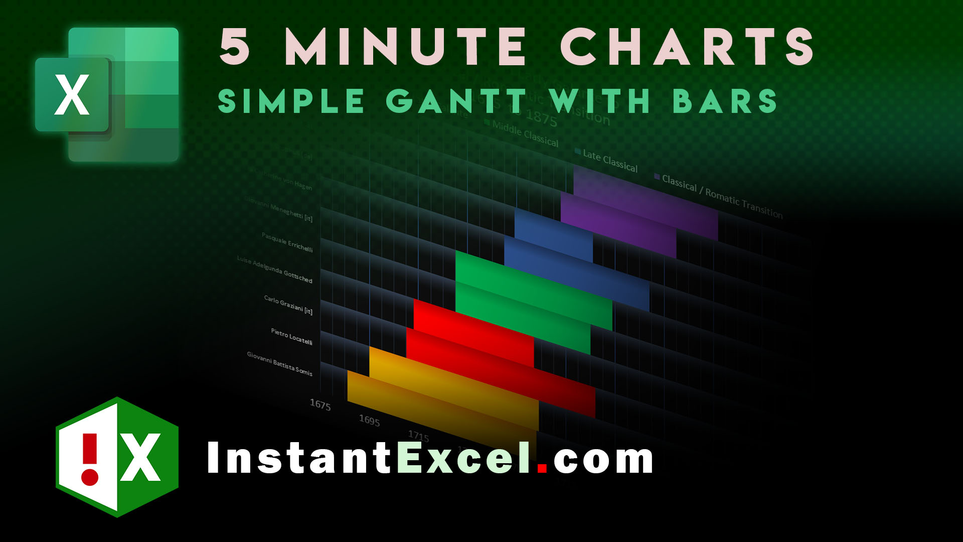 Video : Simple GANTT chart