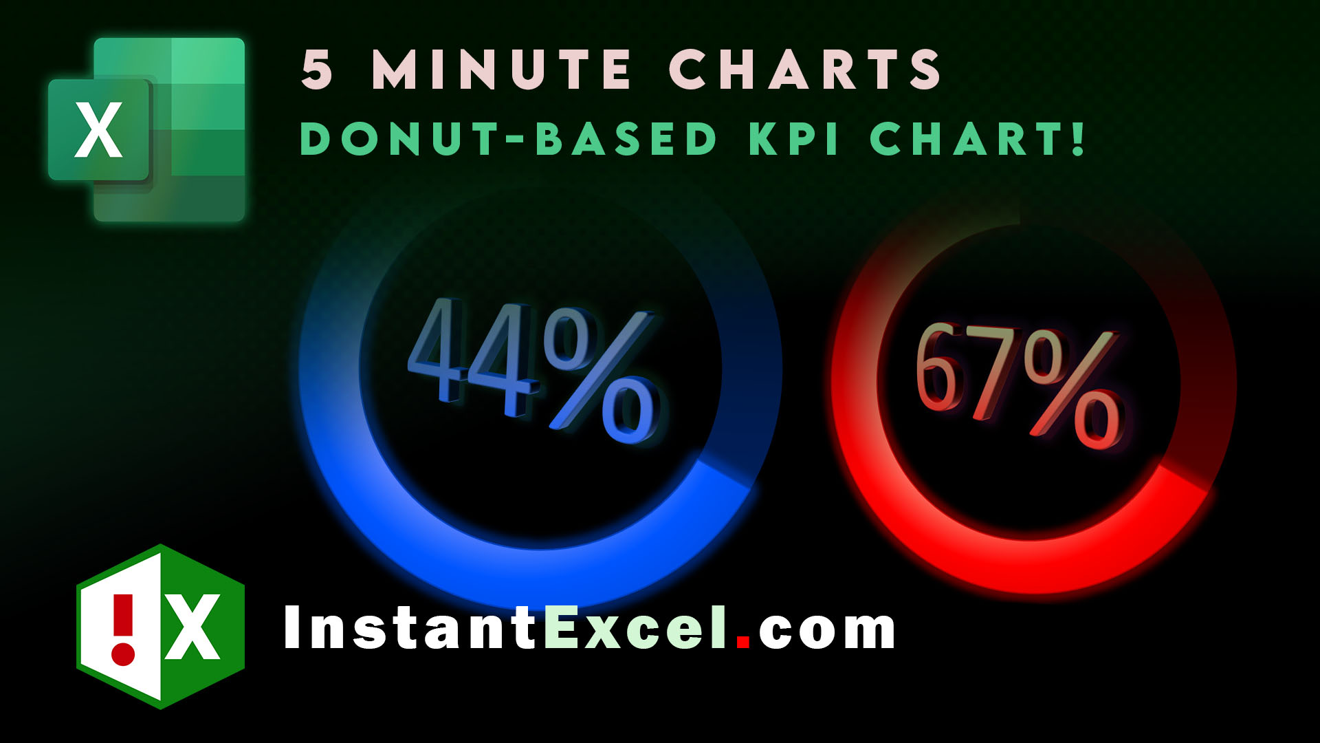Video : Donut KPI Chart